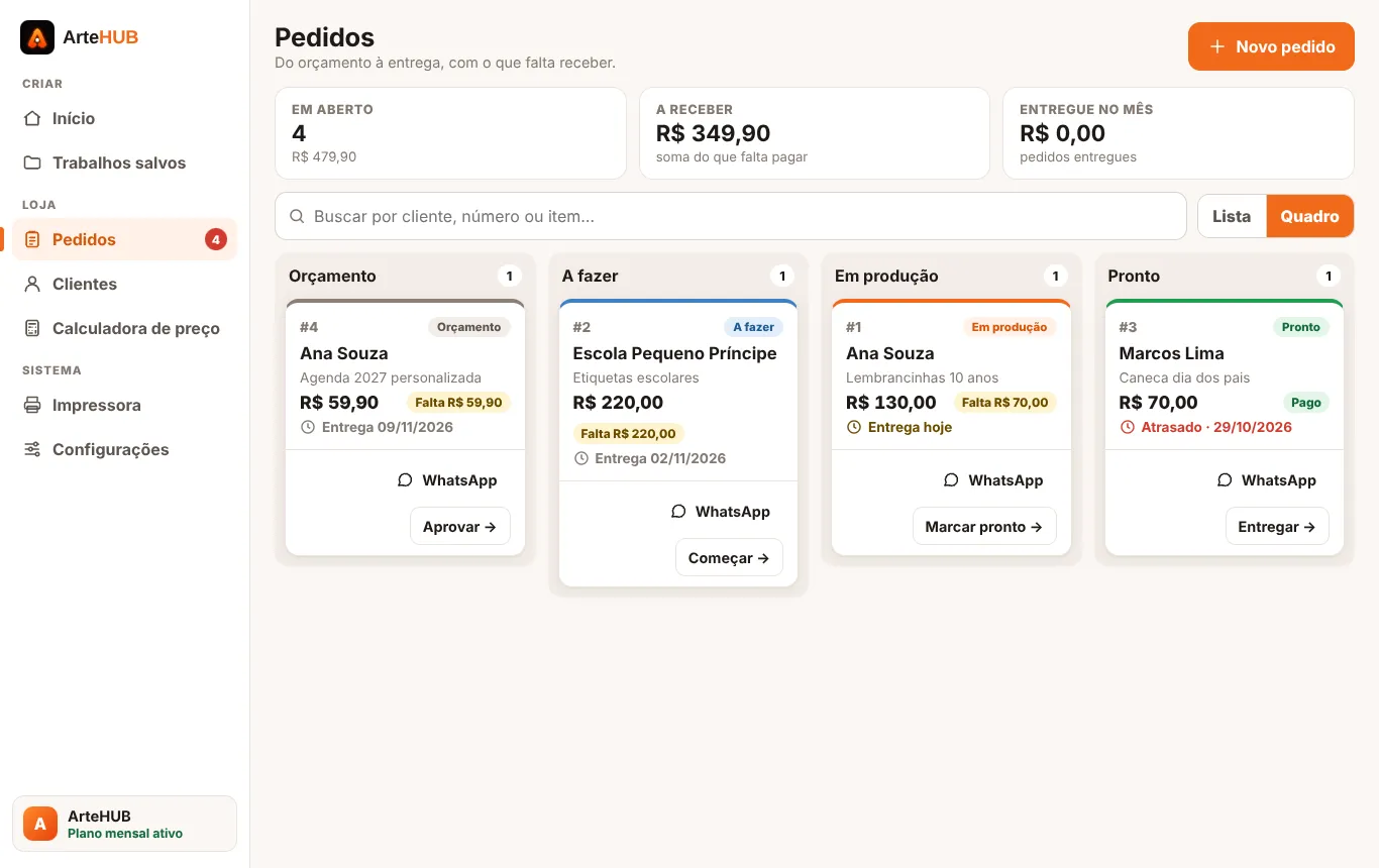 Quadro de pedidos do ArteHUB com colunas Orçamento, A fazer, Em produção e Pronto